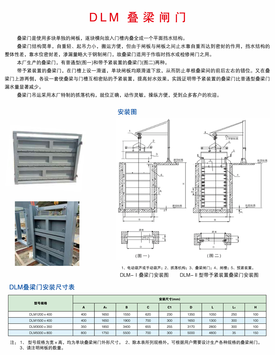 叠梁闸门.jpg